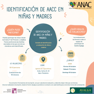 Estudio de Identificación AACC en NIÑAS Y MADRES 2026